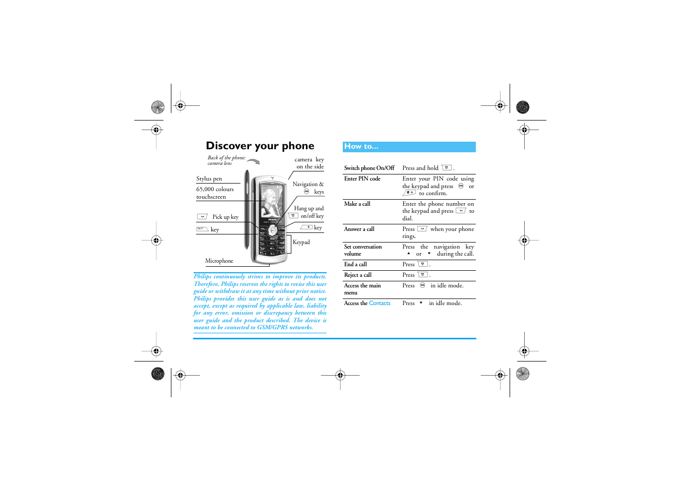 Discover your phone | Philips 1800 User Manual | Page 2 / 87