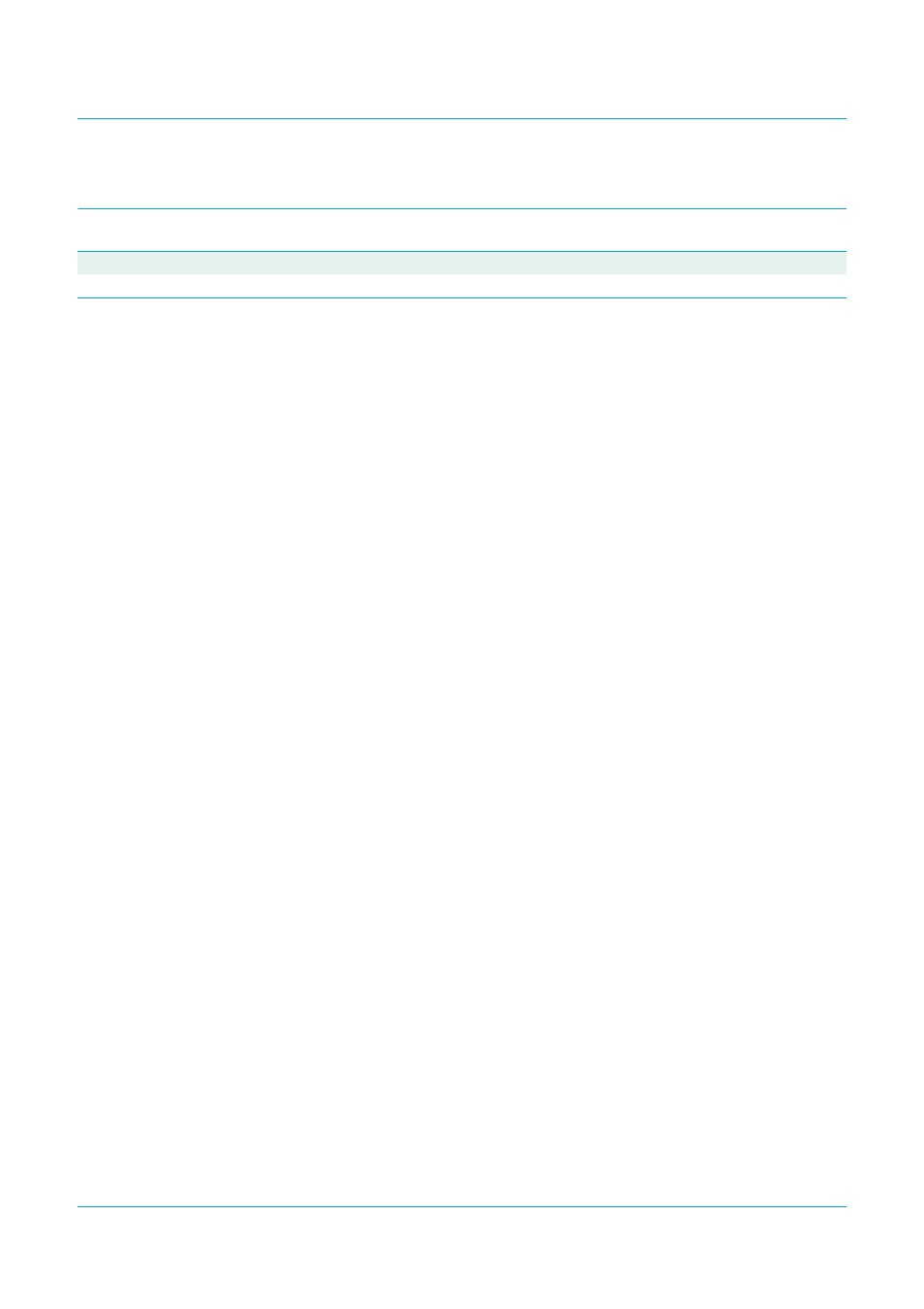 Revision history, Tfa9843aj, Philips semiconductors | Philips TFA9843AJ User Manual | Page 17 / 19