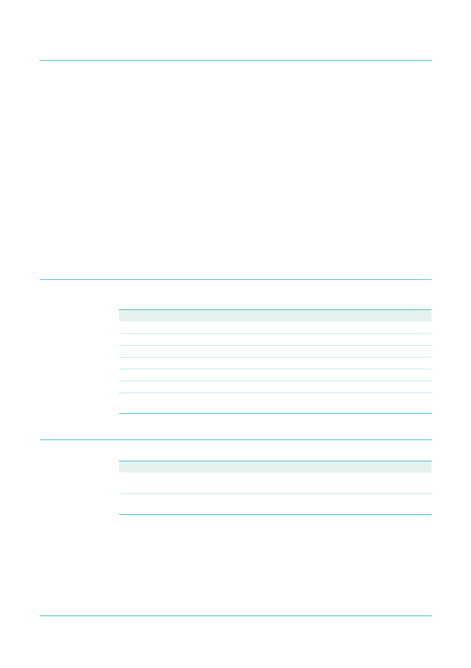 5 built-in protection circuits, Limiting values, Thermal characteristics | Tfa9843aj, Limiting values 10. thermal characteristics, Philips semiconductors | Philips TFA9843AJ User Manual | Page 6 / 19