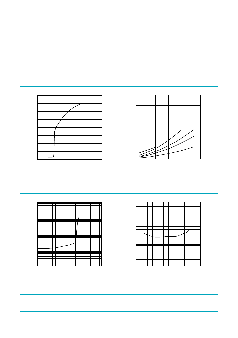 Figure 4, The output po, Figure 5 | Tfa9843aj, Philips semiconductors, 20 w stereo power amplifier with volume control | Philips TFA9843AJ User Manual | Page 8 / 19