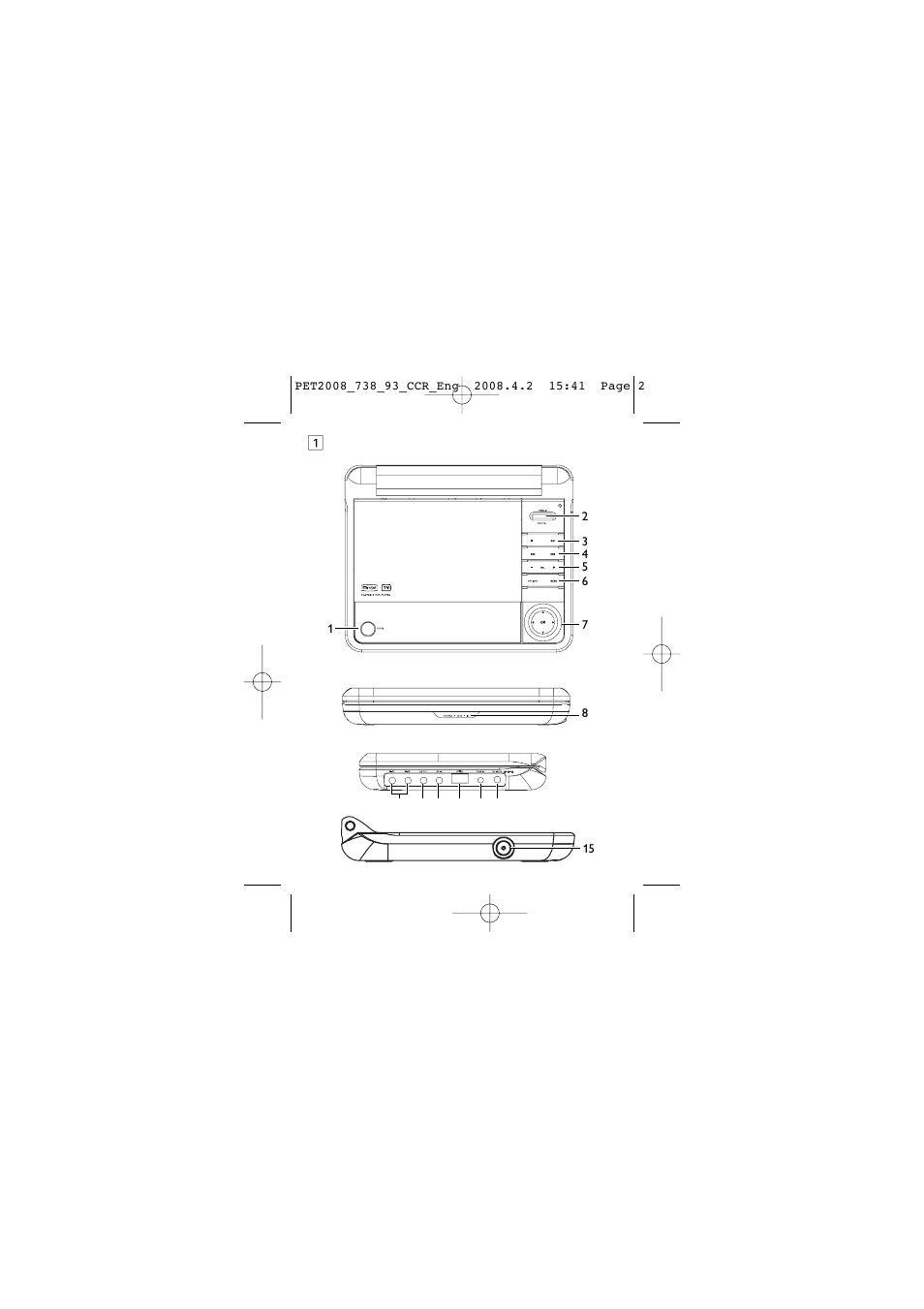 Philips PET2008 User Manual | Page 2 / 37