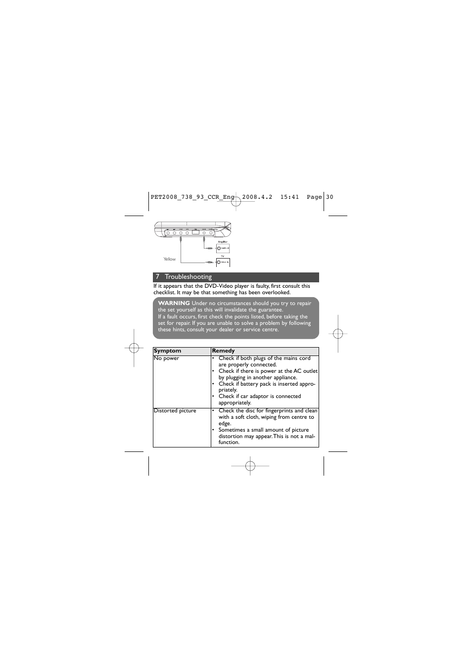 Philips PET2008 User Manual | Page 30 / 37