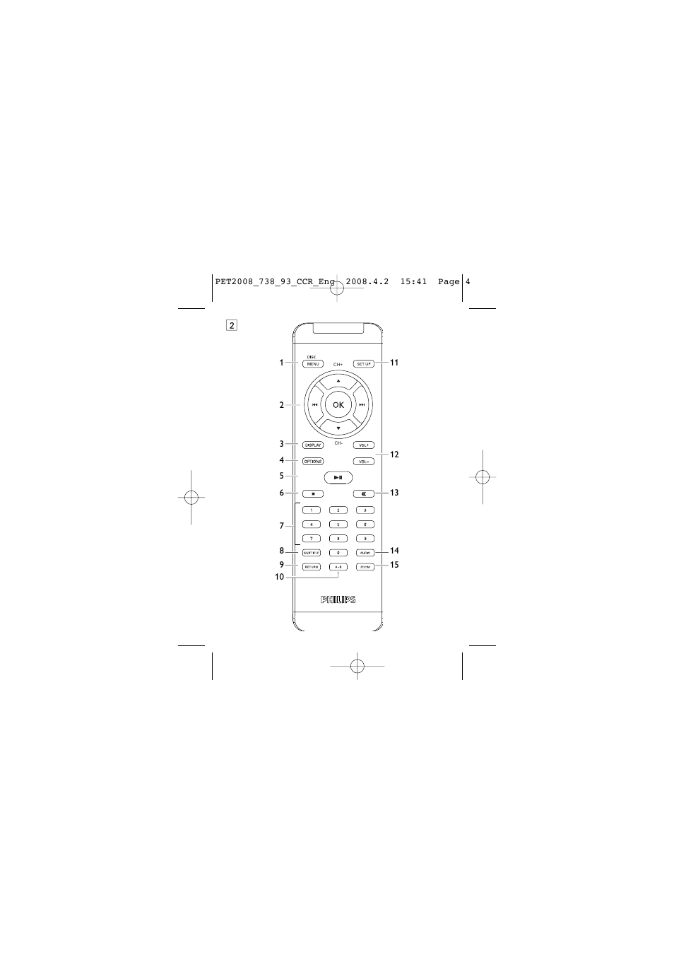 Philips PET2008 User Manual | Page 4 / 37