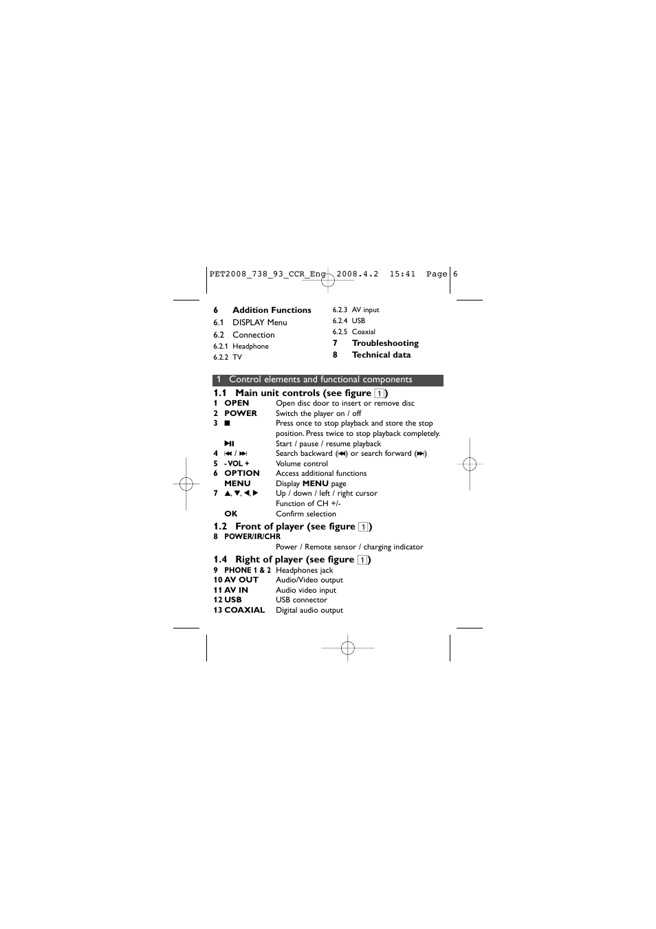 Philips PET2008 User Manual | Page 6 / 37