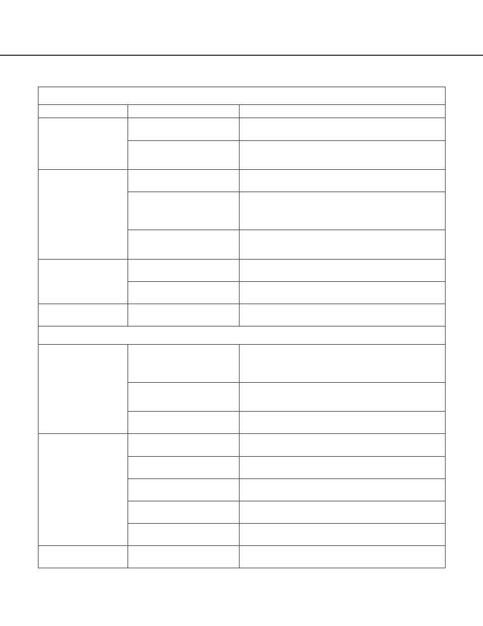 Error message list | Philips WV-NM100 User Manual | Page 71 / 76