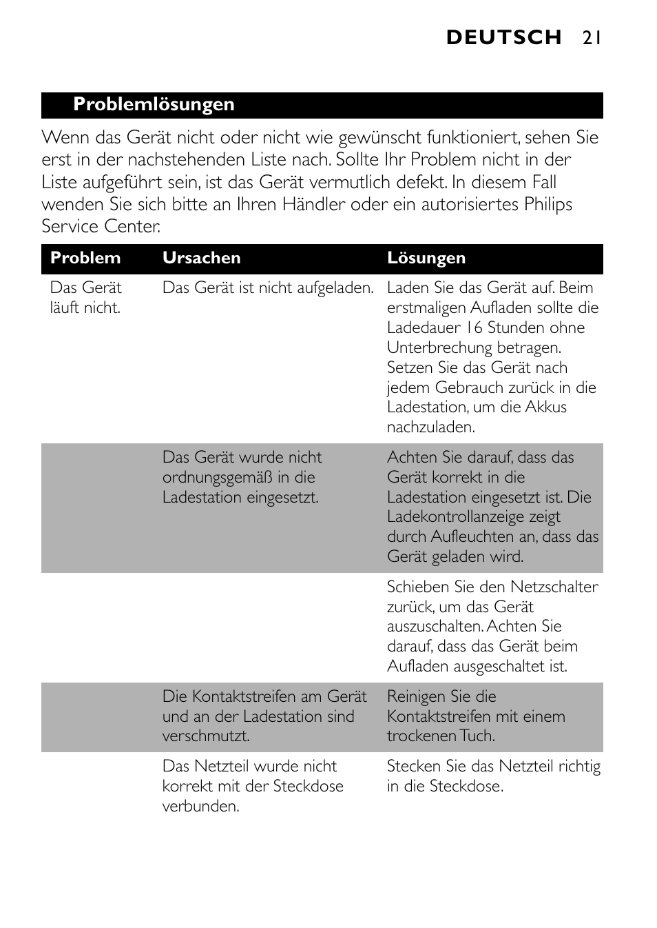 Philips FC6055 User Manual | Page 21 / 124