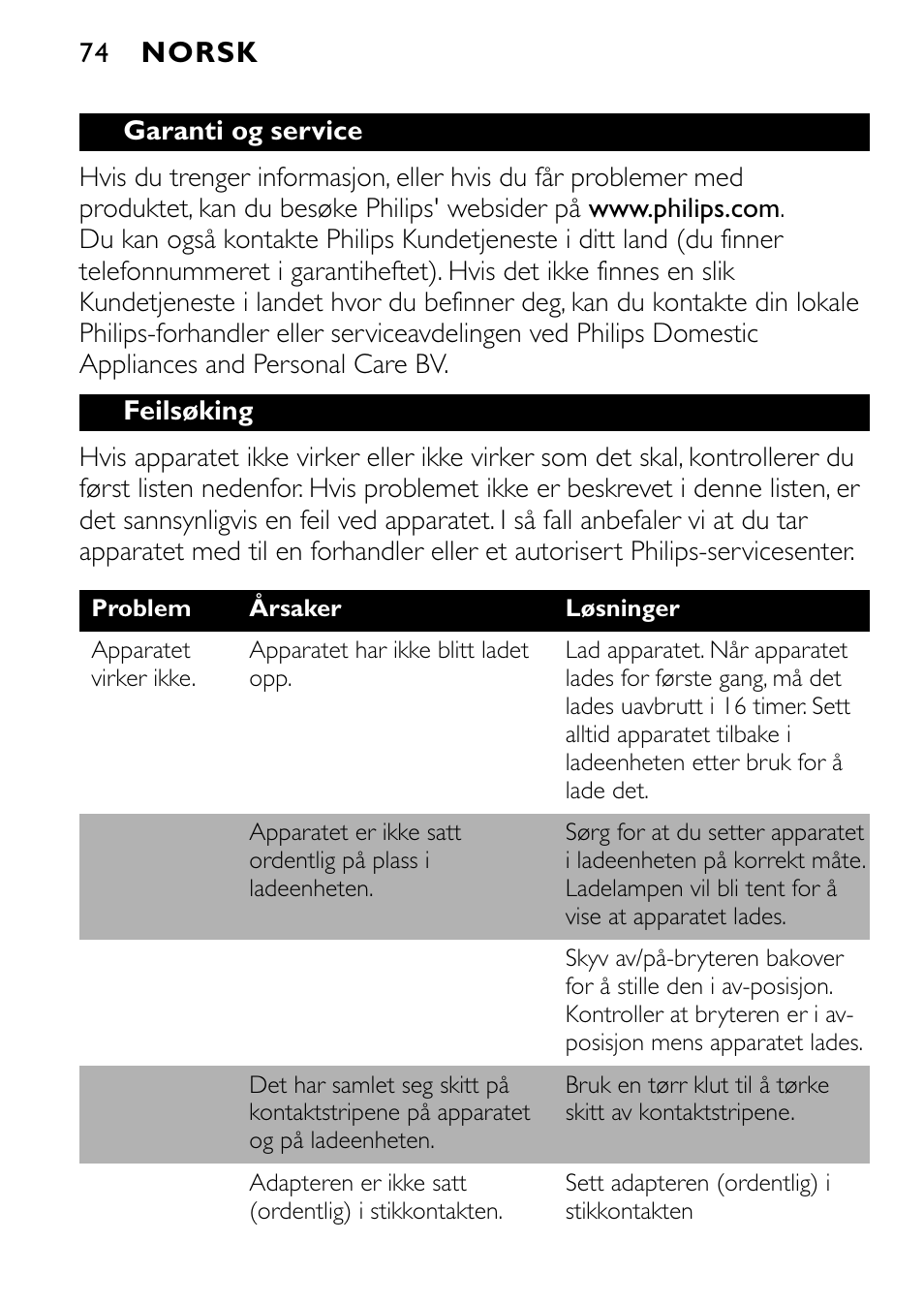 Philips FC6055 User Manual | Page 74 / 124