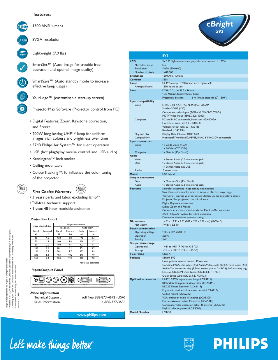 Cbright | Philips SV2 User Manual | Page 2 / 2