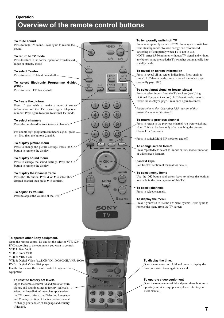 Overview of the remote control buttons | Sony KV-34FQ75K User Manual | Page 11 / 160