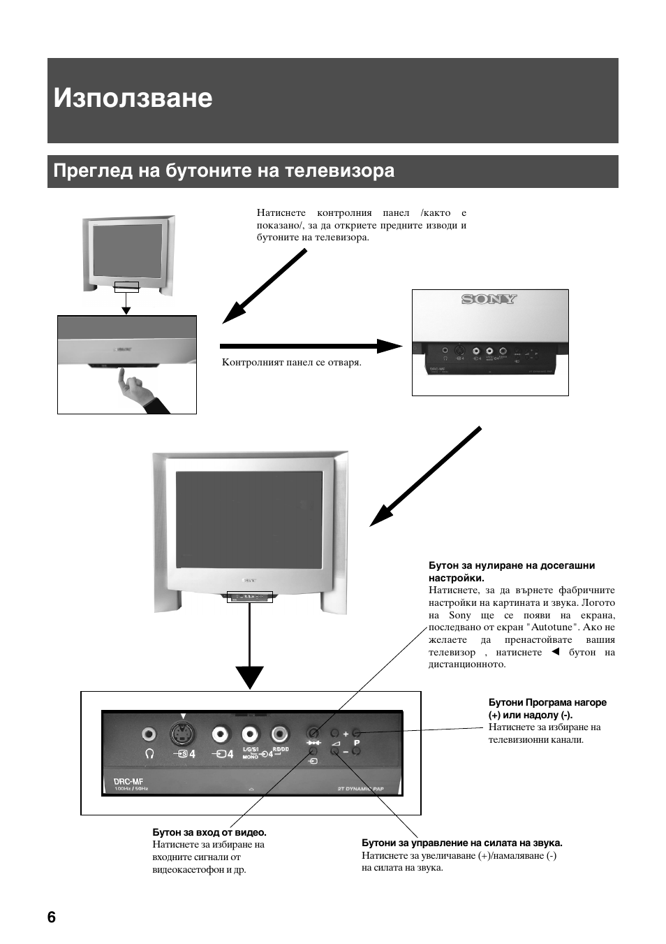 Използване, Преглед на бутоните на телевизора | Sony KV-34FQ75K User Manual | Page 114 / 160