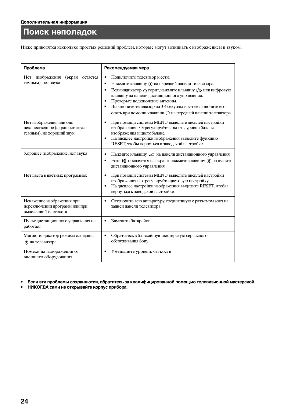 Поиск неполадок | Sony KV-34FQ75K User Manual | Page 158 / 160