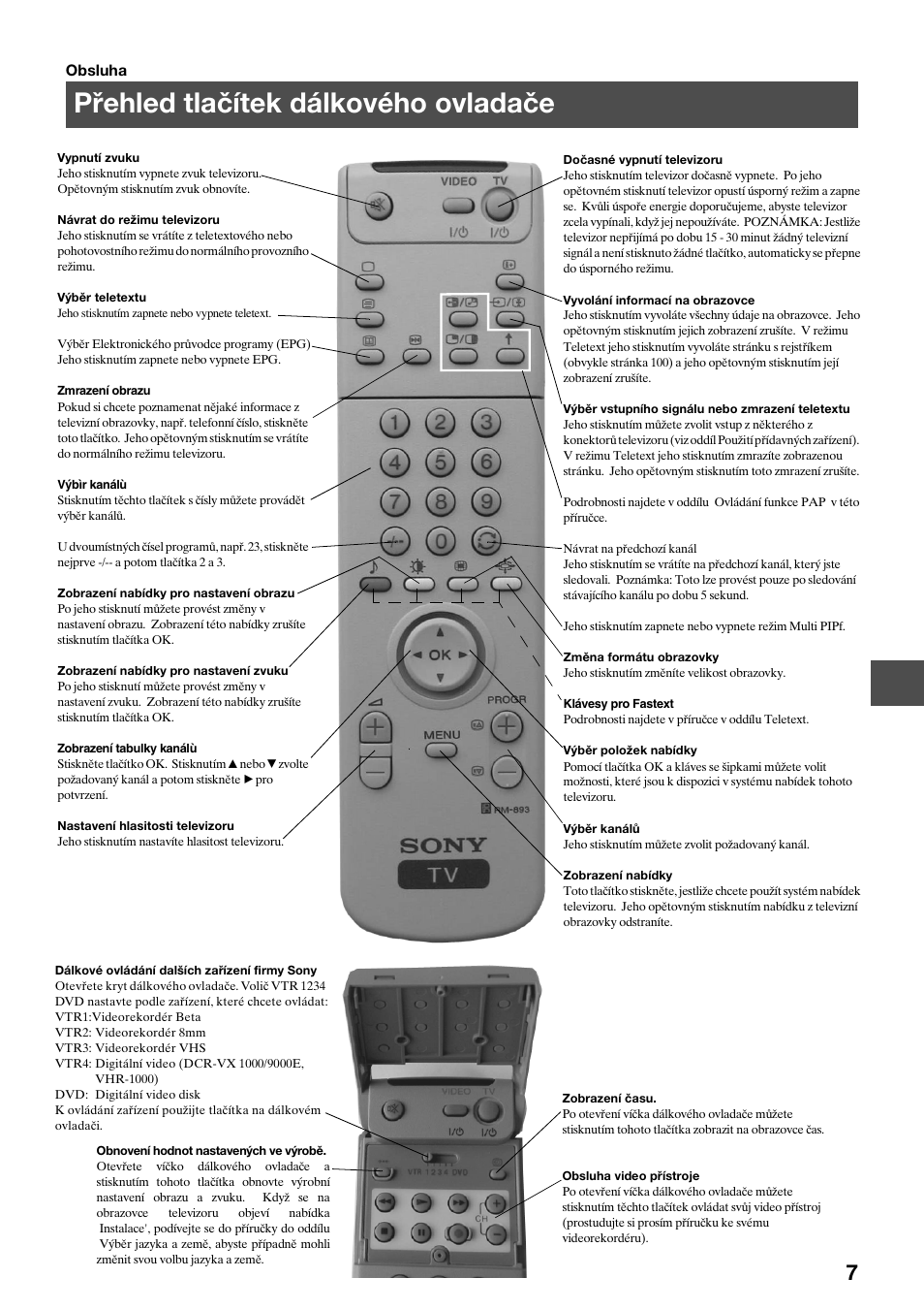 Přehled tlačítek dálkového ovladače | Sony KV-34FQ75K User Manual | Page 63 / 160