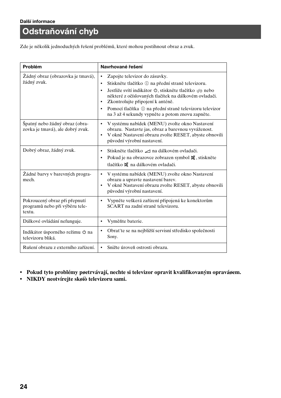 Odstraňování chyb | Sony KV-34FQ75K User Manual | Page 80 / 160