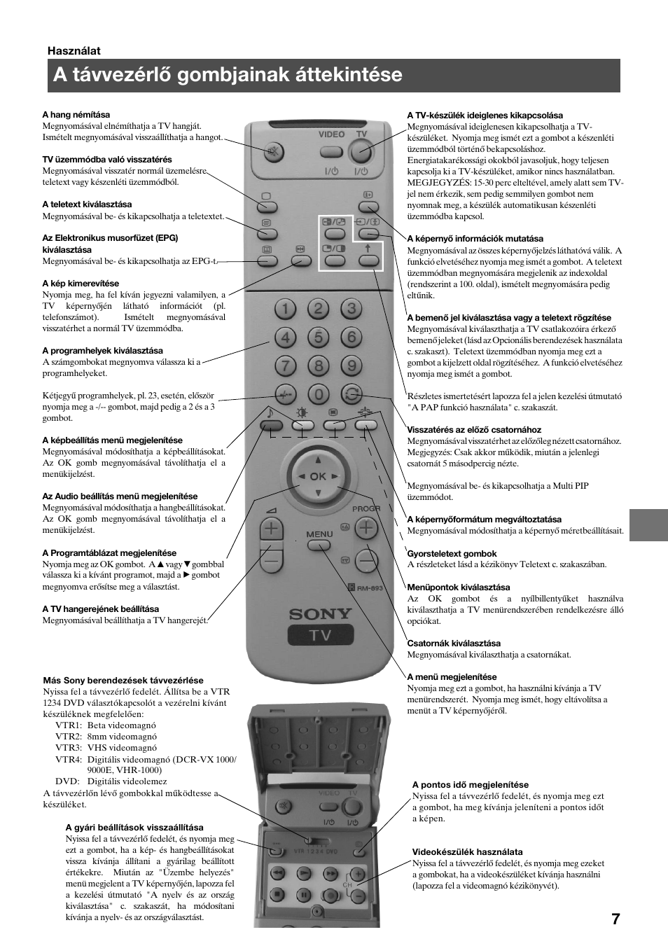 A távvezérlő gombjainak áttekintése | Sony KV-34FQ75K User Manual | Page 89 / 160