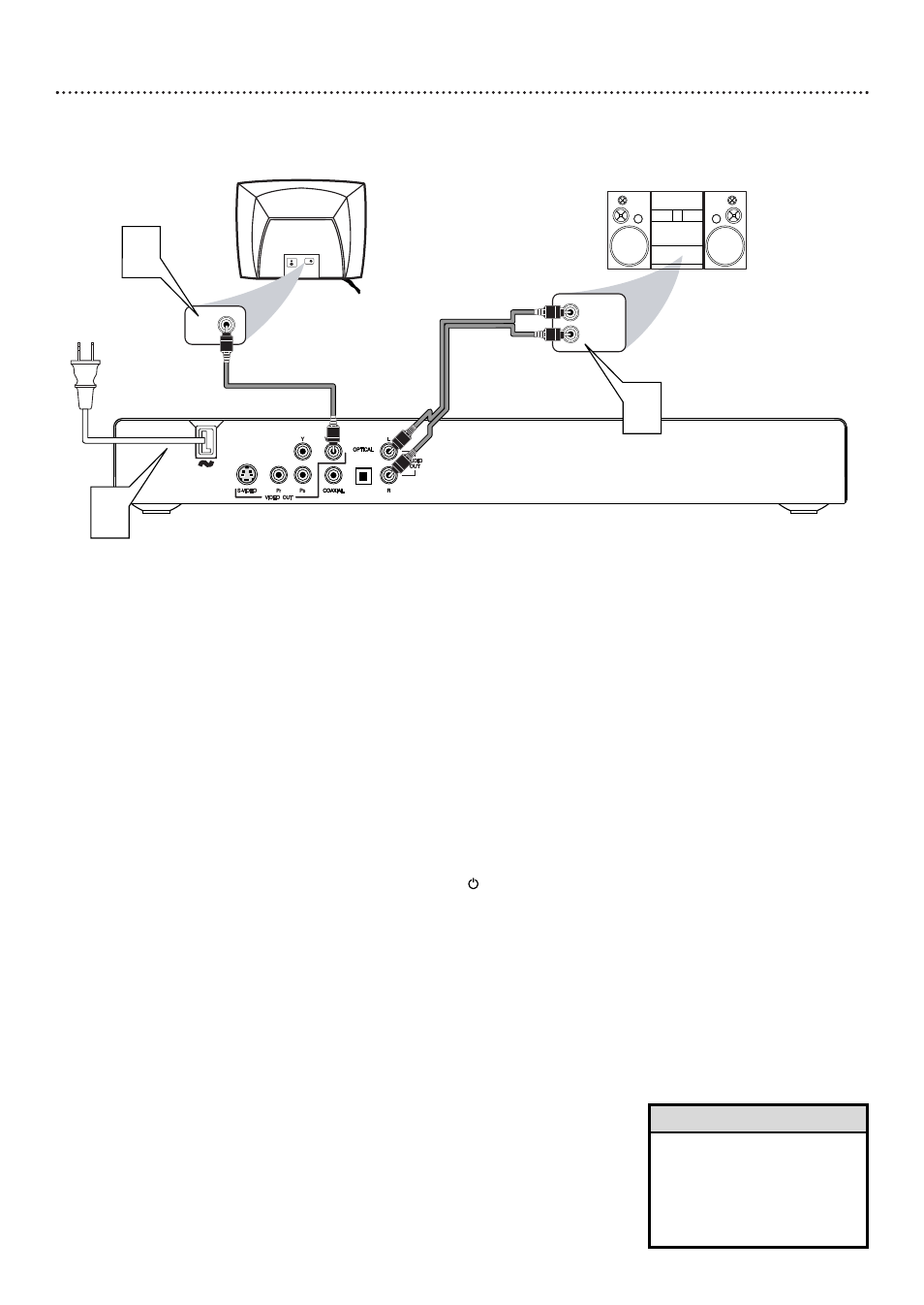 14 hookups (cont’d) | Philips DVD727/99 User Manual | Page 14 / 51