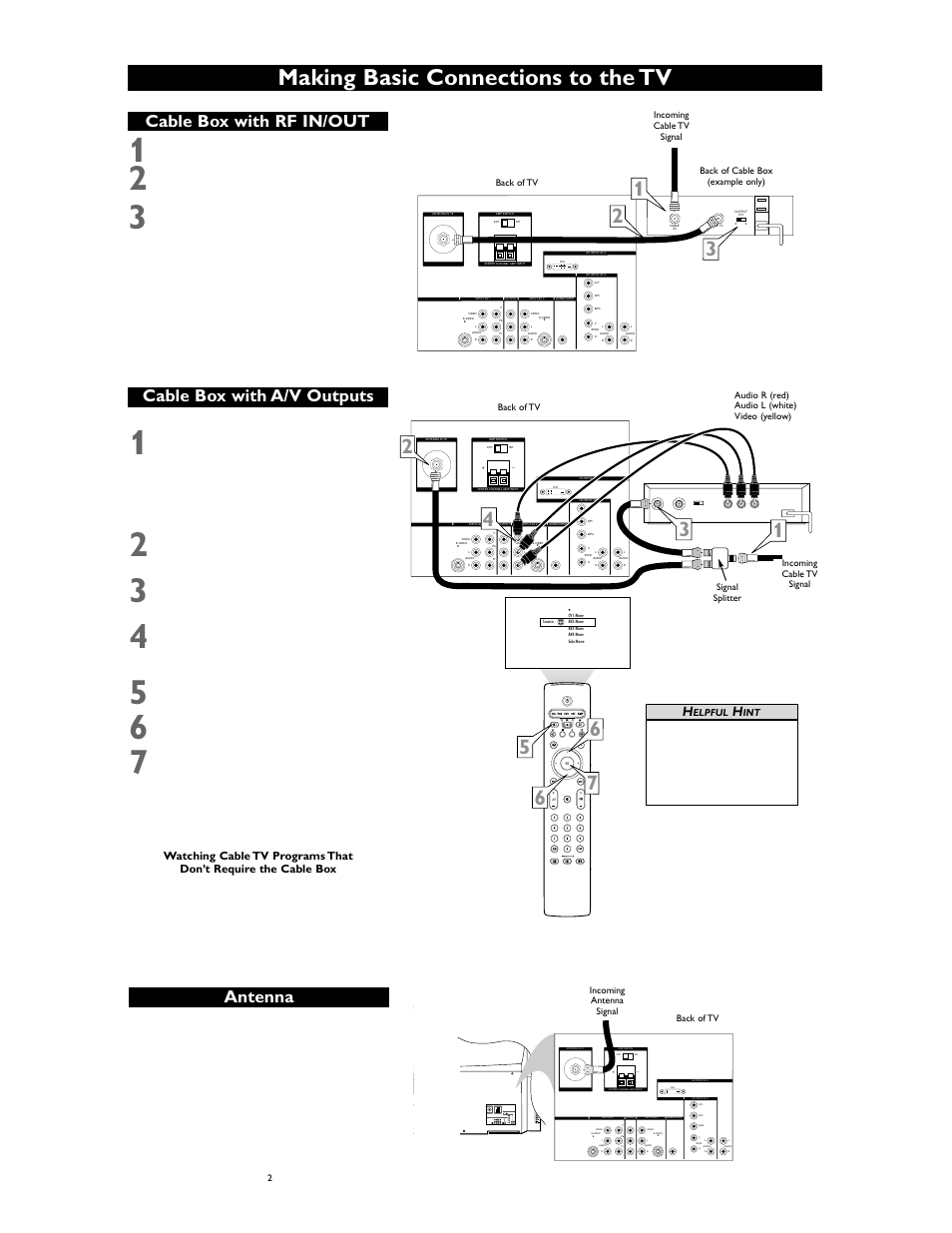 Making basic connections to the tv, Cable box with rf in/out, Cable box with a/v outputs | Antenna | Philips 55PP9753/17 User Manual | Page 2 / 8