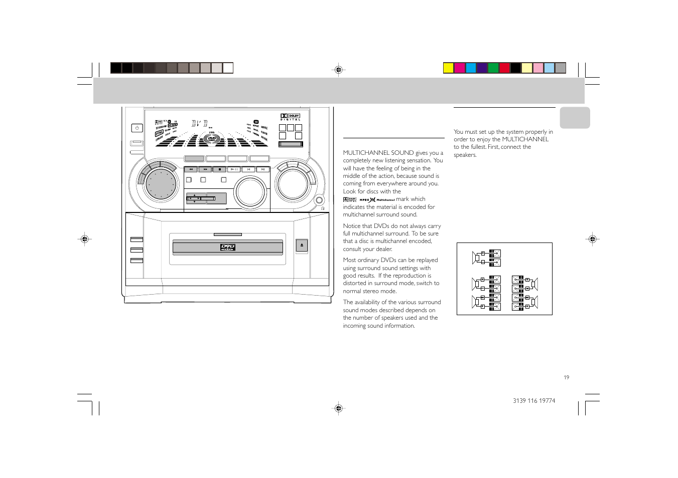 Surround setup, Dvd-video, For dvd only) multichannel sound | Setting up the multichannel system, English | Philips FW-D5D User Manual | Page 19 / 43