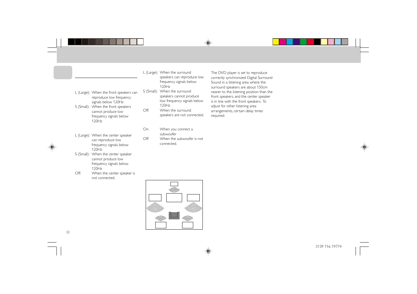 Dvd-video appendix, 6 channel settings | Philips FW-D5D User Manual | Page 32 / 43
