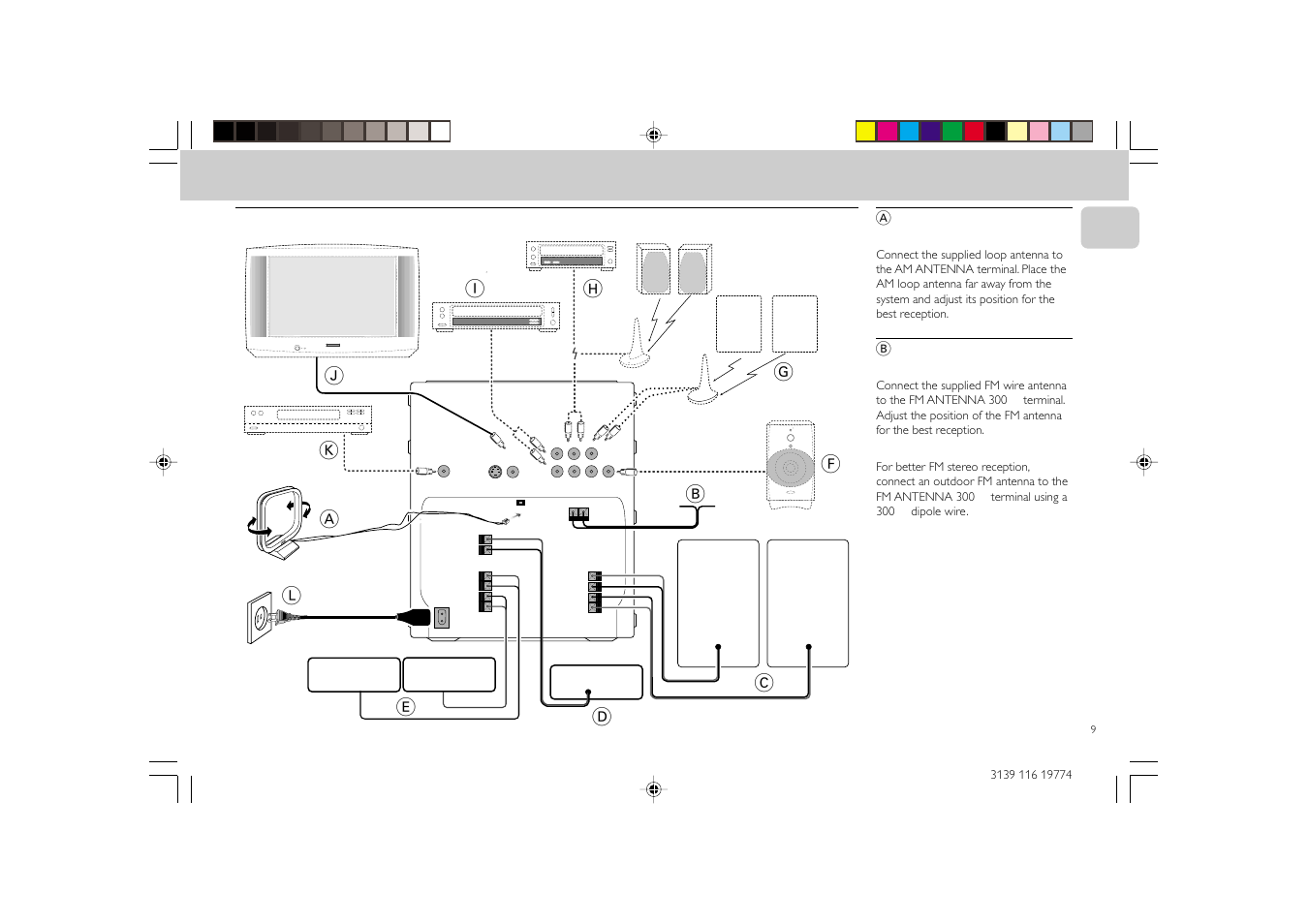 Da c, Preparation, Surr. l surr. r | Philips FW-D5D User Manual | Page 9 / 43