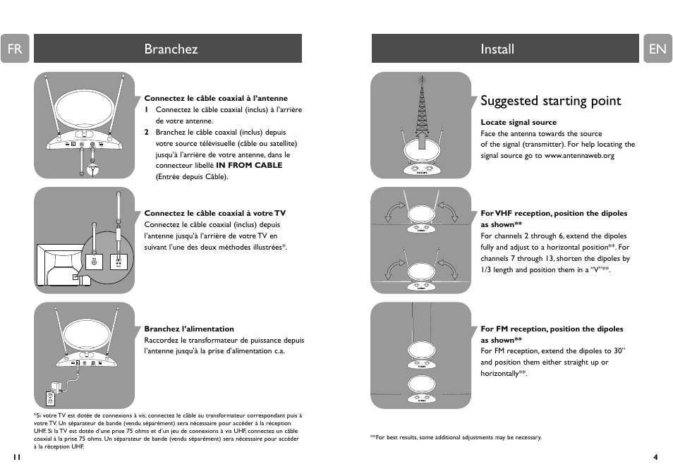 Branchez, Install suggested starting point | Philips MNT410F User Manual | Page 4 / 7