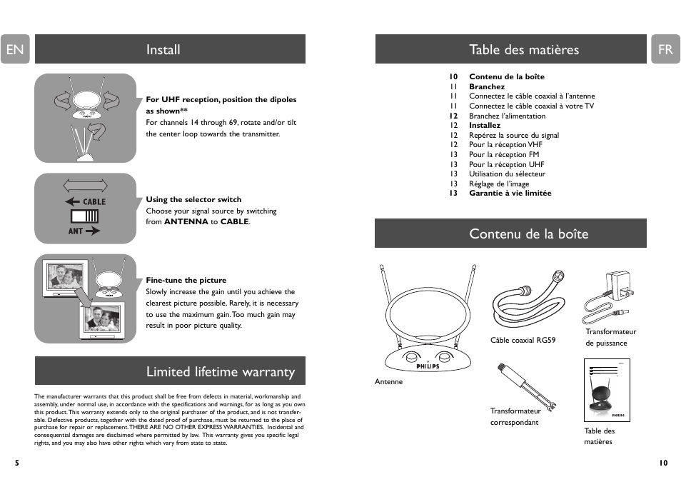 Philips MNT410F User Manual | Page 5 / 7