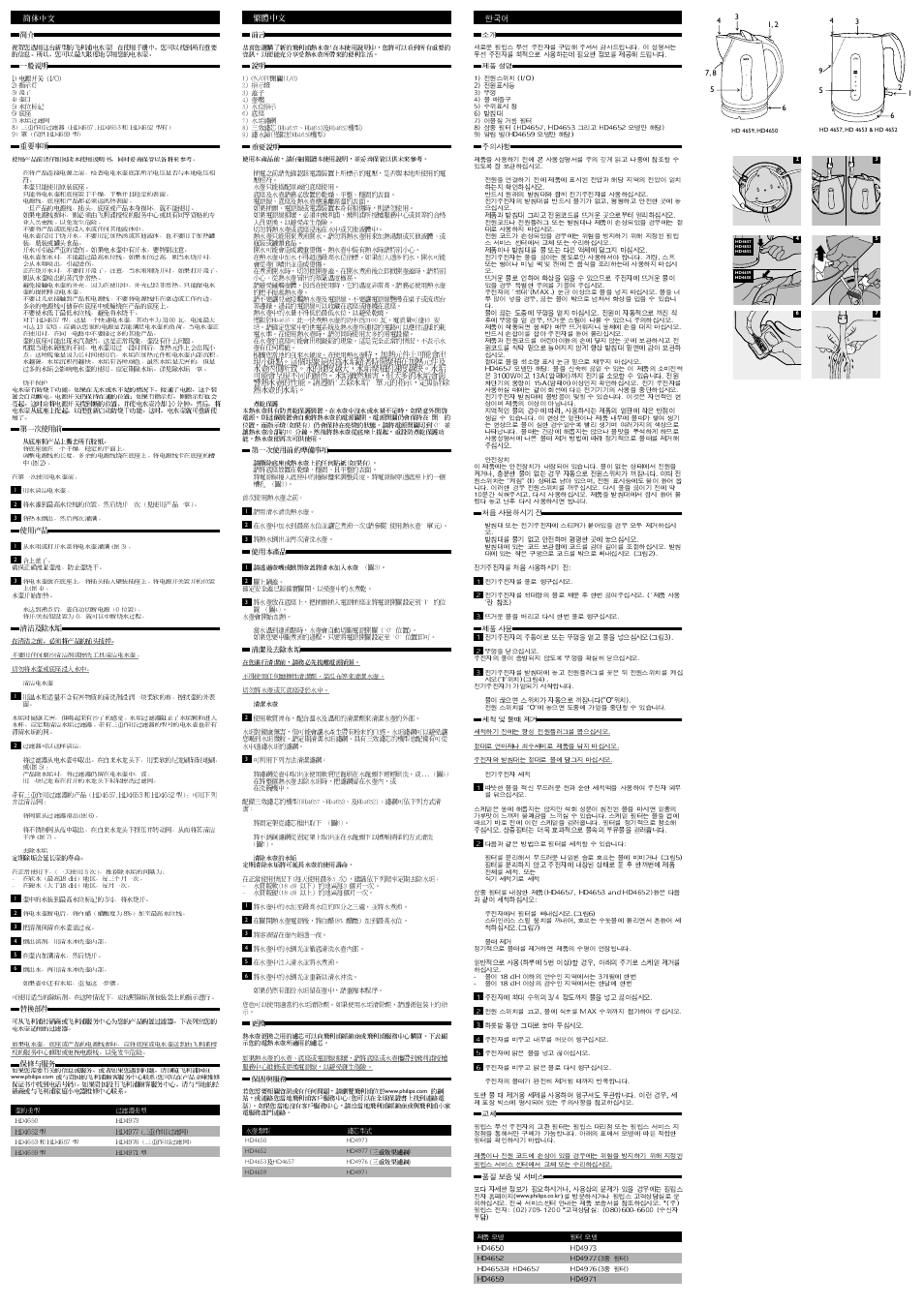 Philips HD4659 User Manual | Page 2 / 2