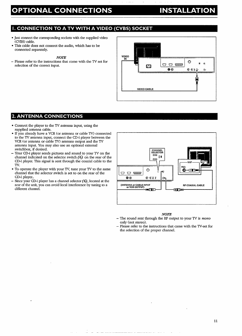 I. connection to a tv with a video (cvbs) socket, Antenna connections, Optional connections installation | Philips CDI 615 User Manual | Page 11 / 24