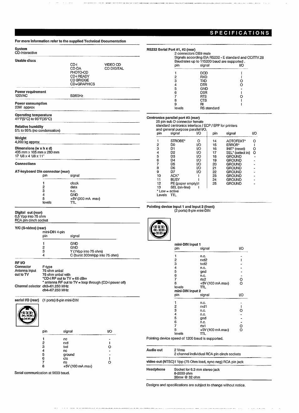 Philips CDI 615 User Manual | Page 23 / 24