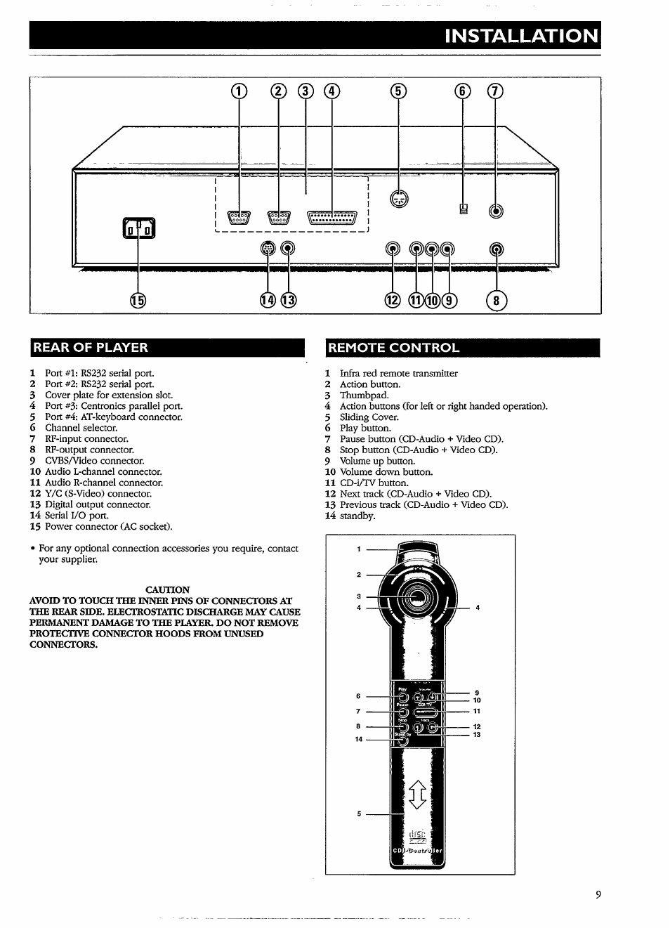 Rear of player, Remote control, Installation | Philips CDI 615 User Manual | Page 9 / 24