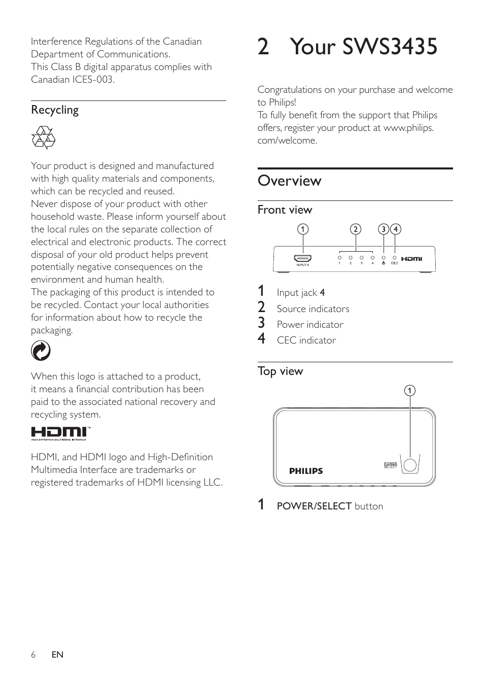 2 your sws3435s, Overview, 2 your sws3435 | Philips SWS3435S/27 User Manual | Page 6 / 12