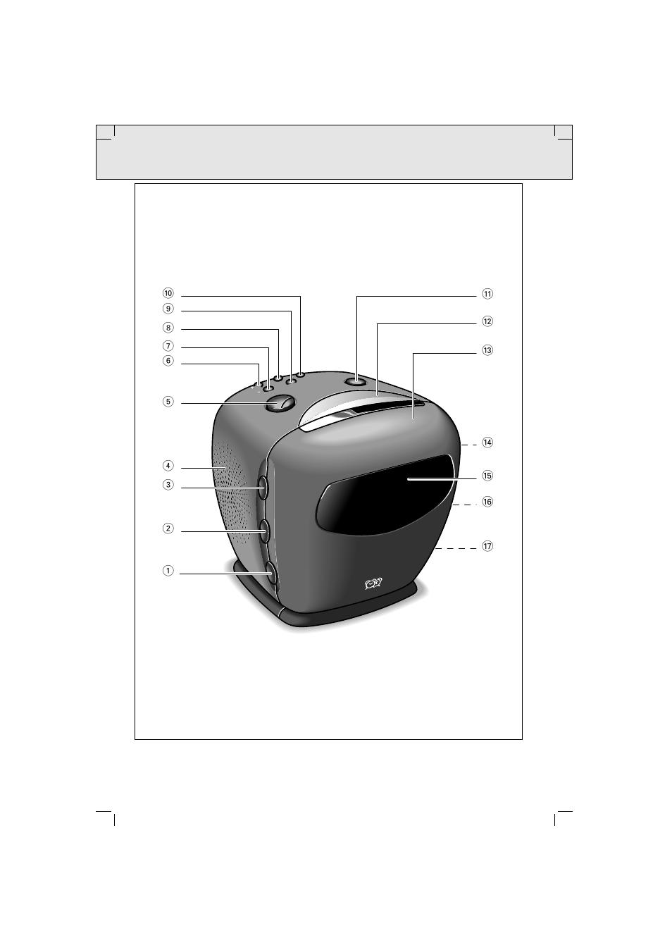 3type nr. page 3 | Philips AJ3144 User Manual | Page 3 / 50