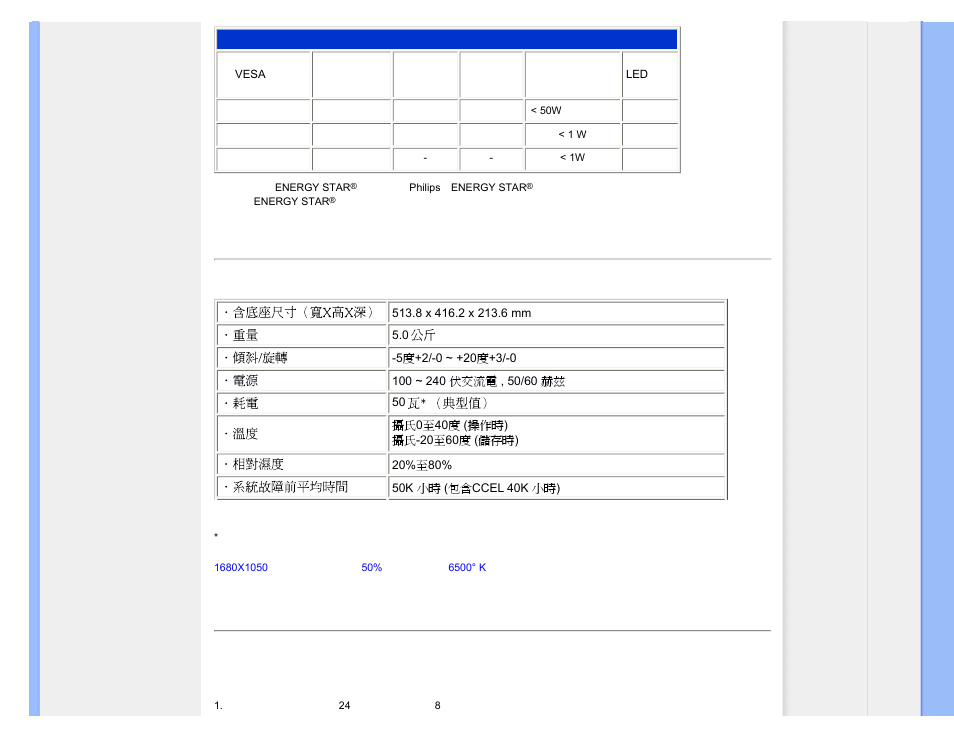 Philips 220CW User Manual | Page 36 / 107
