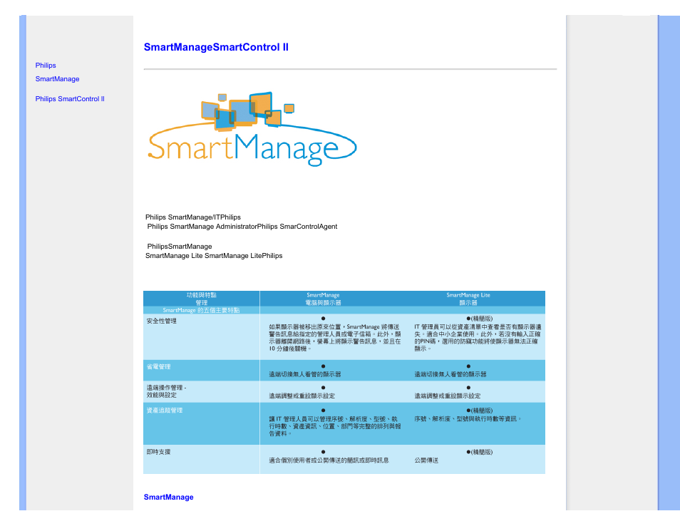 Smartmanage, Smartmanagesmartcontrol ii | Philips 220CW User Manual | Page 43 / 107