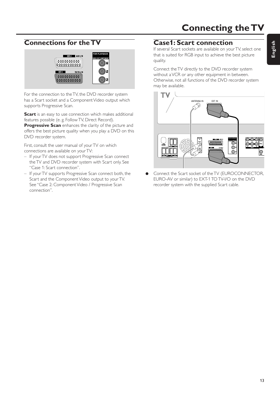 Connecting the tv, Connections for the tv, Case1: scart connection | Connecting the tv connections for the tv, Case 2: component video / progressive scan | Philips LX7500R User Manual | Page 13 / 70