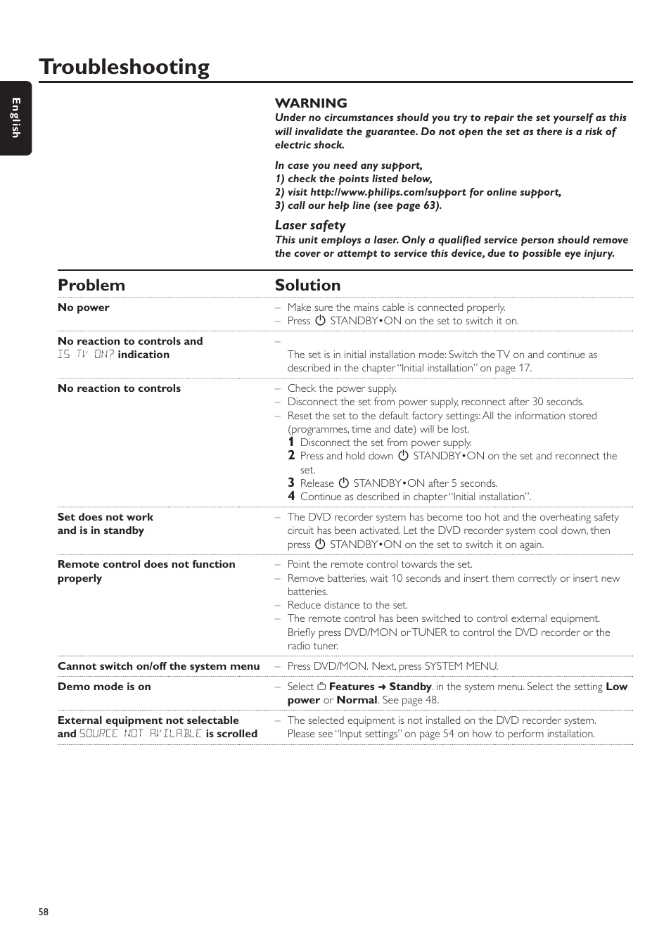 Troubleshooting, Automatic searching and storing, Manual searching and storing | Problem solution | Philips LX7500R User Manual | Page 58 / 70