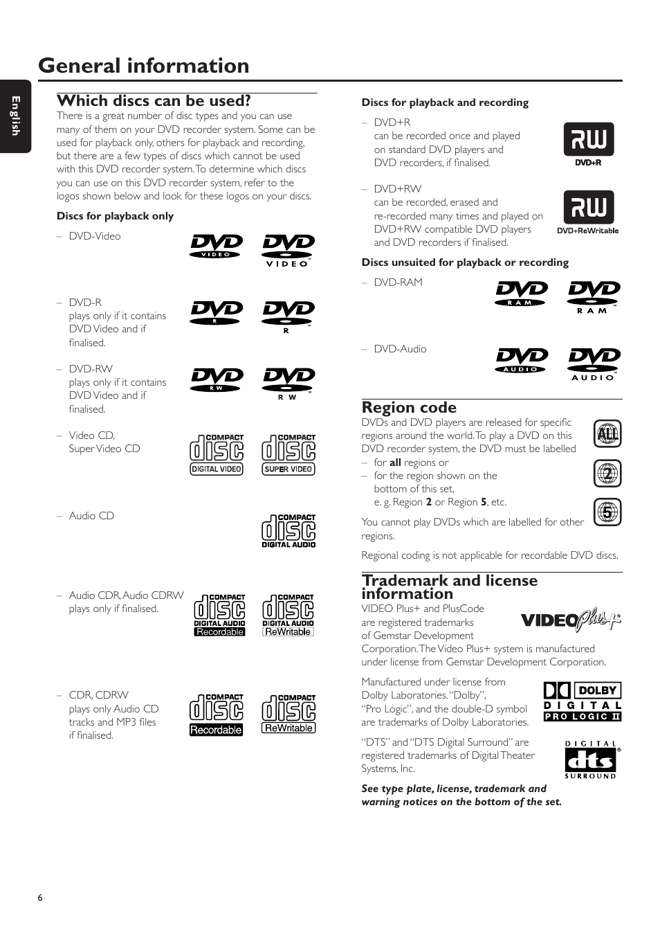 Which discs can be used, Region code, Trademark and license information | Ademark and license information, Disc pla, General information | Philips LX7500R User Manual | Page 6 / 70