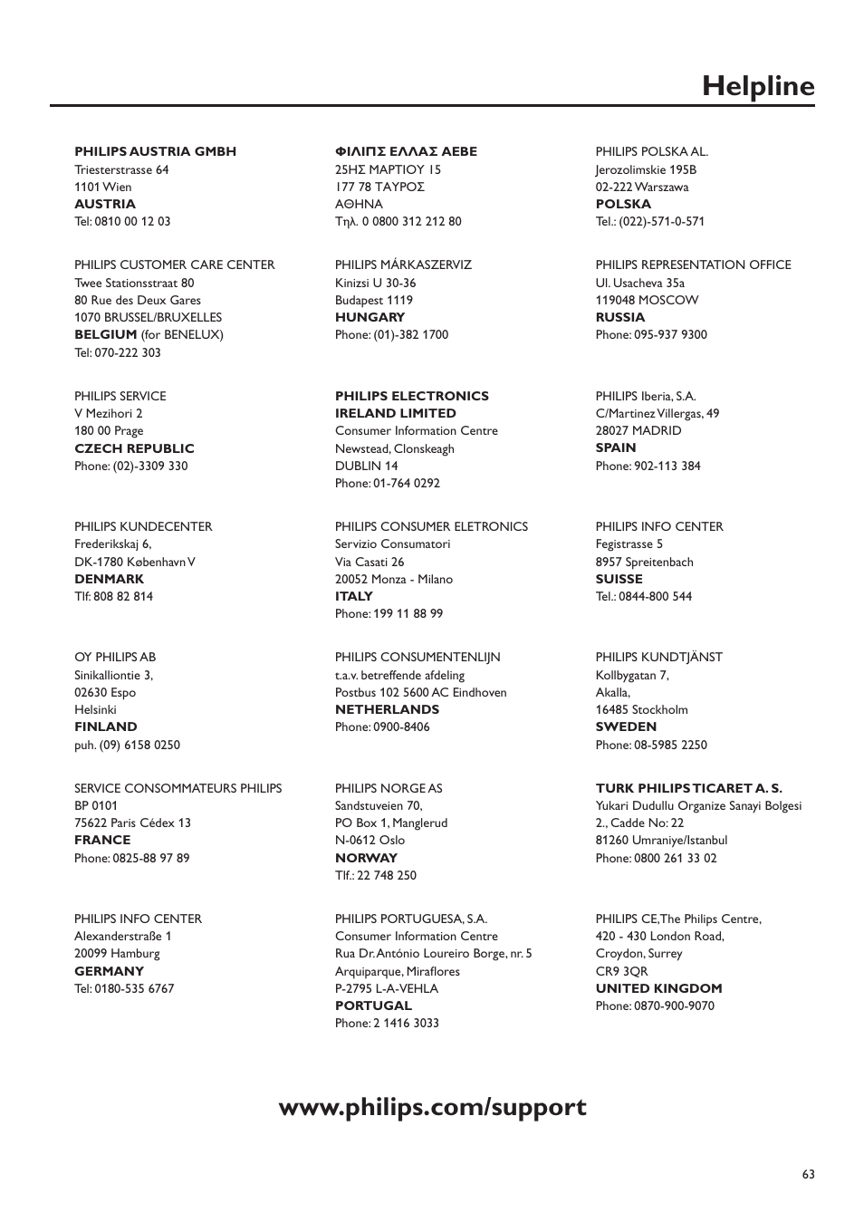 Helpline, Leshooting | Philips LX7500R User Manual | Page 63 / 70