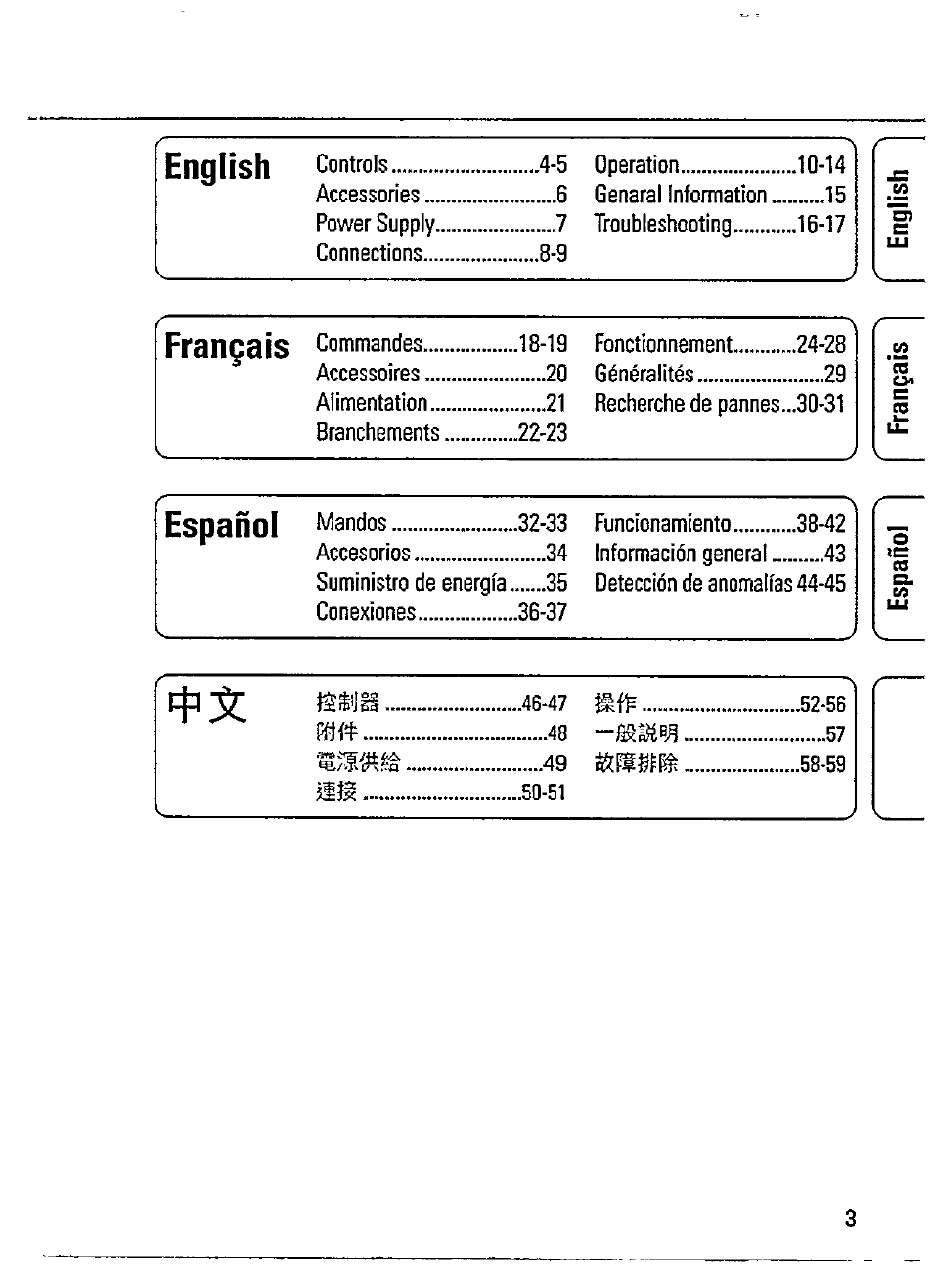 English, Español, Sítlg | 56 fífft, Ssiiíb, Fôpsgfl, 5l}g -51 | Philips AZ 7464 User Manual | Page 3 / 22