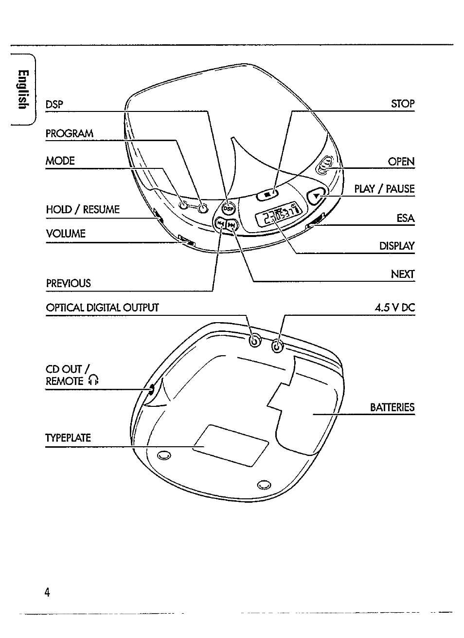 Philips AZ 7464 User Manual | Page 4 / 22