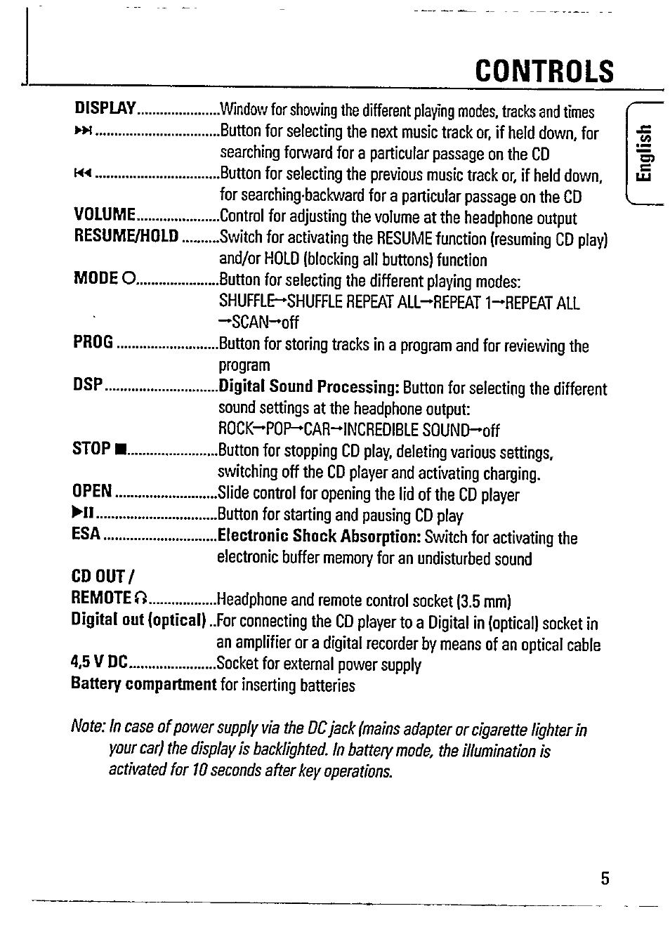 Controls | Philips AZ 7464 User Manual | Page 5 / 22