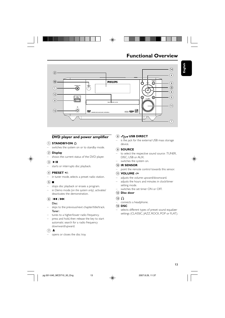 Functional overview | Philips MCD710 User Manual | Page 13 / 40