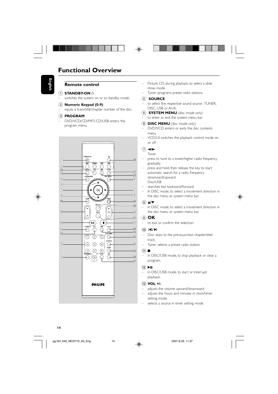 Functional overview, Remote control 1, 9 ok | Philips MCD710 User Manual | Page 14 / 40