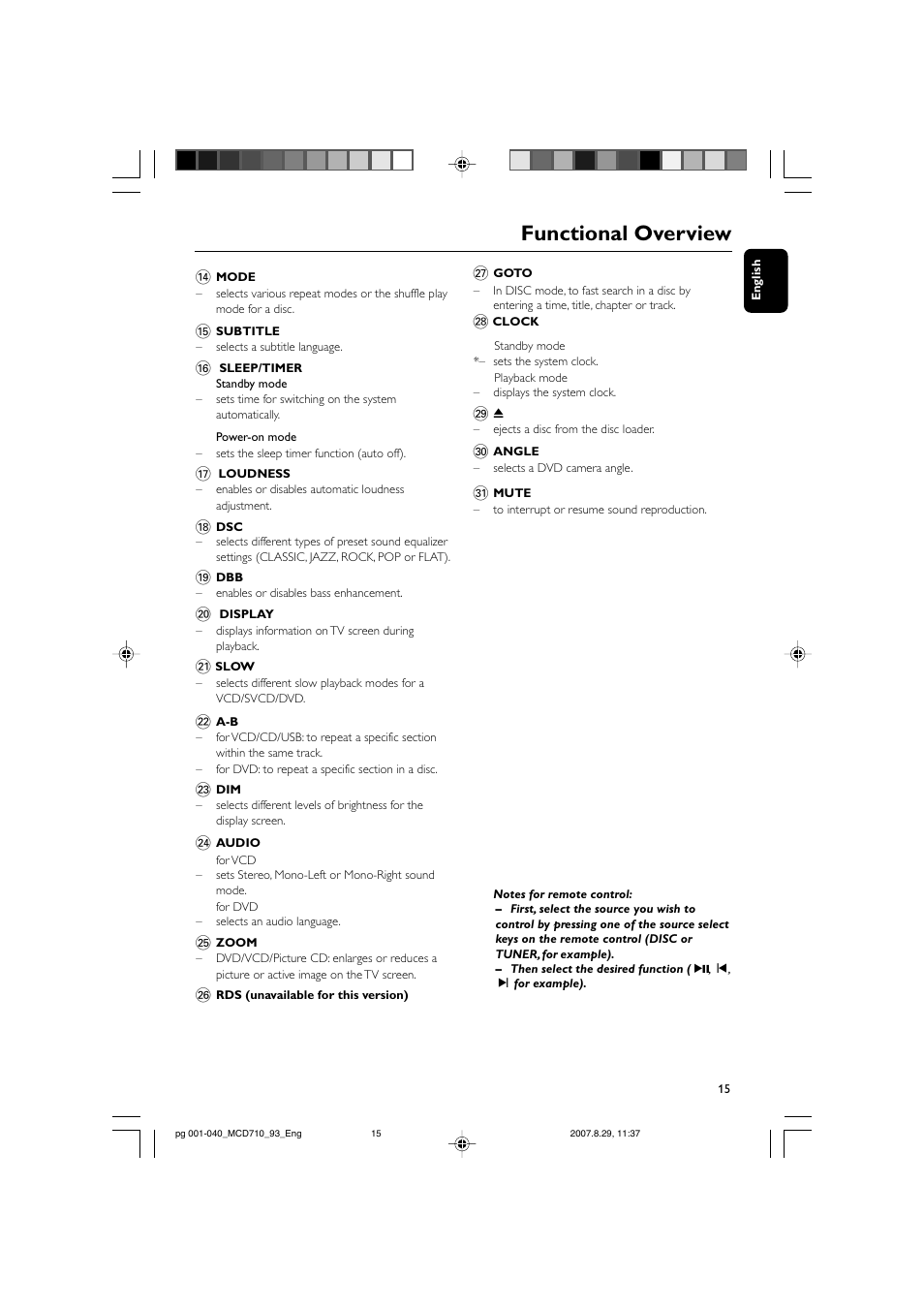Functional overview | Philips MCD710 User Manual | Page 15 / 40