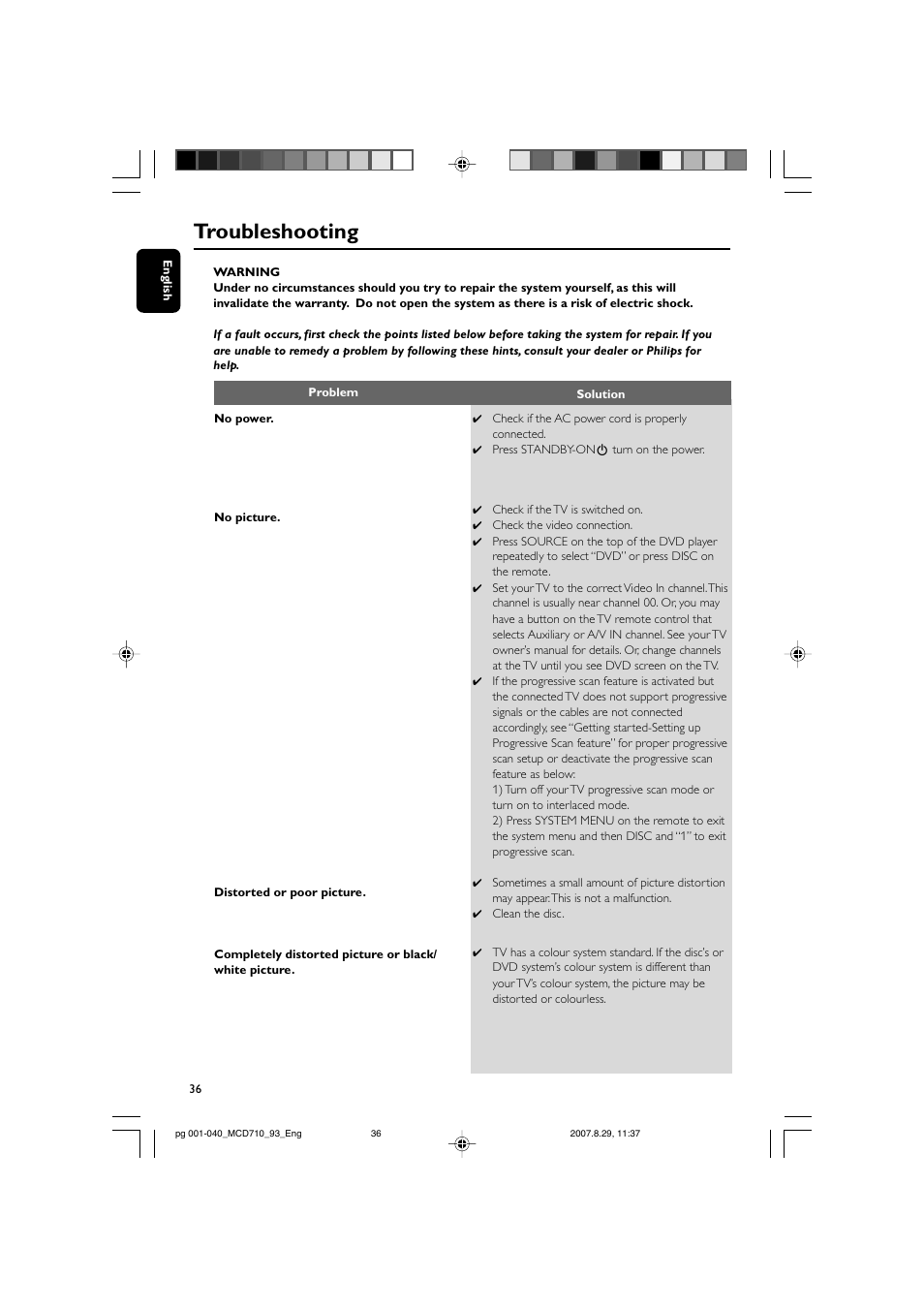 Troubleshooting | Philips MCD710 User Manual | Page 36 / 40