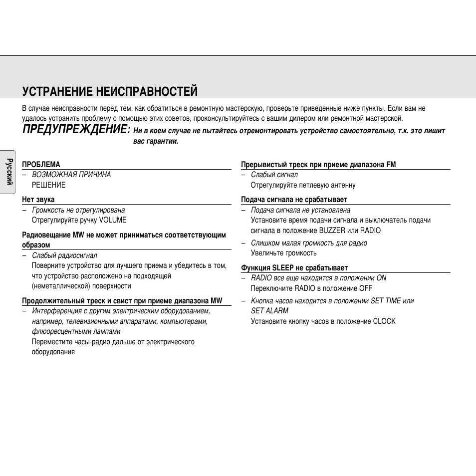 Млнкдзцзац зцаликдззйлнцв, Икцсмикцьсцзац | Philips AJ3130/05 User Manual | Page 16 / 43