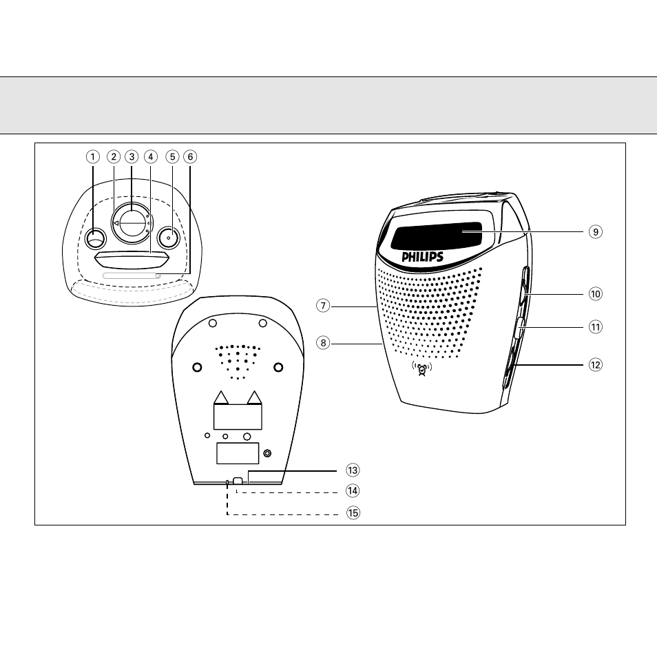 Philips AJ3130/05 User Manual | Page 3 / 43