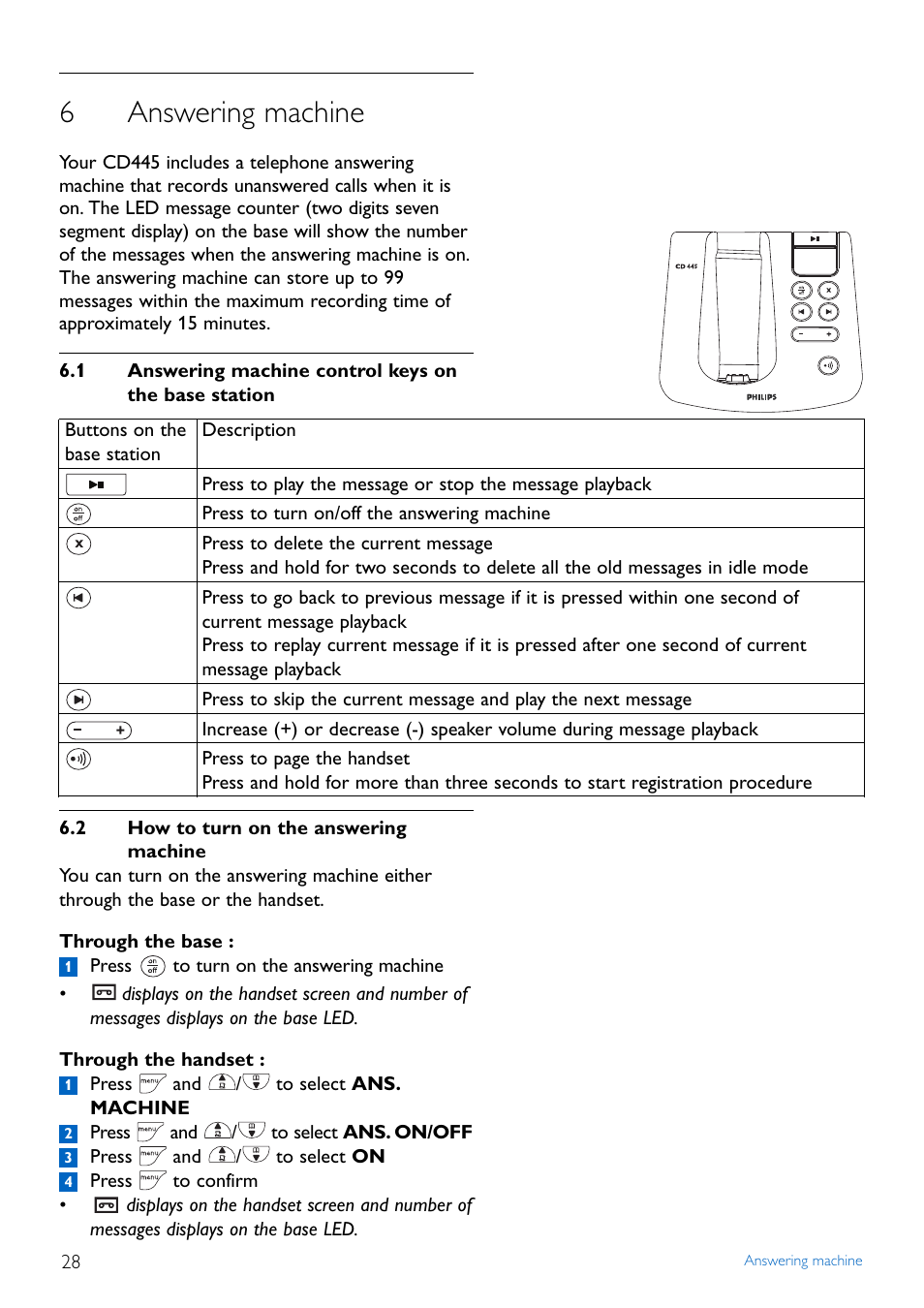 6 answering machine, 1 answering machine contro, 2 how to turn on the answe | Answering machine, Answering machine control keys on the base station, How to turn on the answering machine, 6answering machine | Philips CD445 User Manual | Page 30 / 43