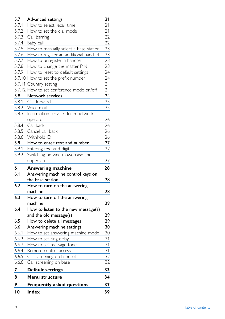 Philips CD445 User Manual | Page 4 / 43