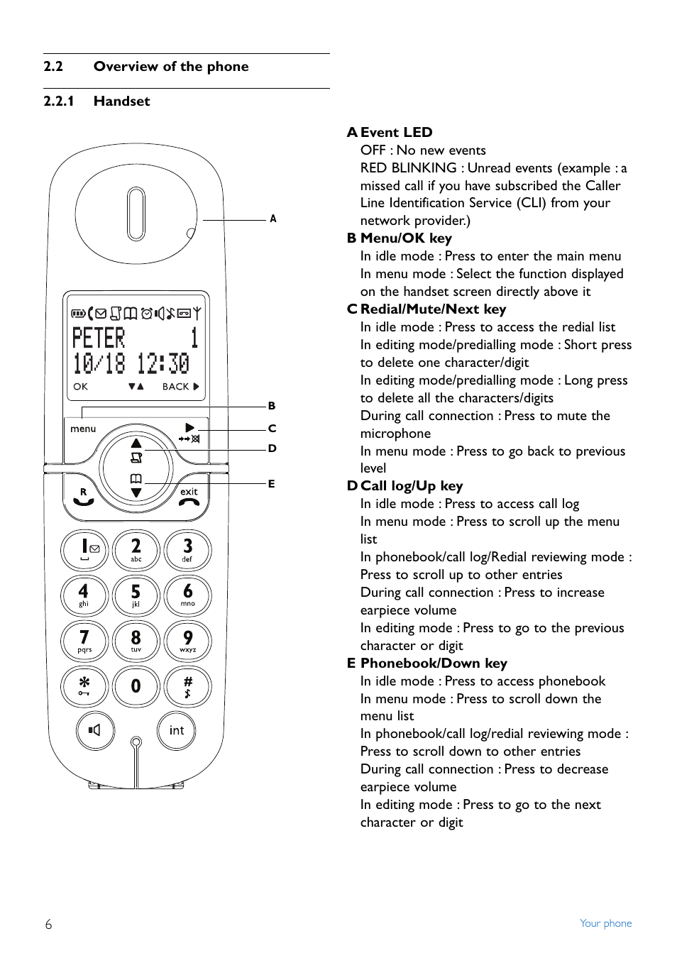 2 overview of the phone, 1 handset, Overview of the phone | Philips CD445 User Manual | Page 8 / 43
