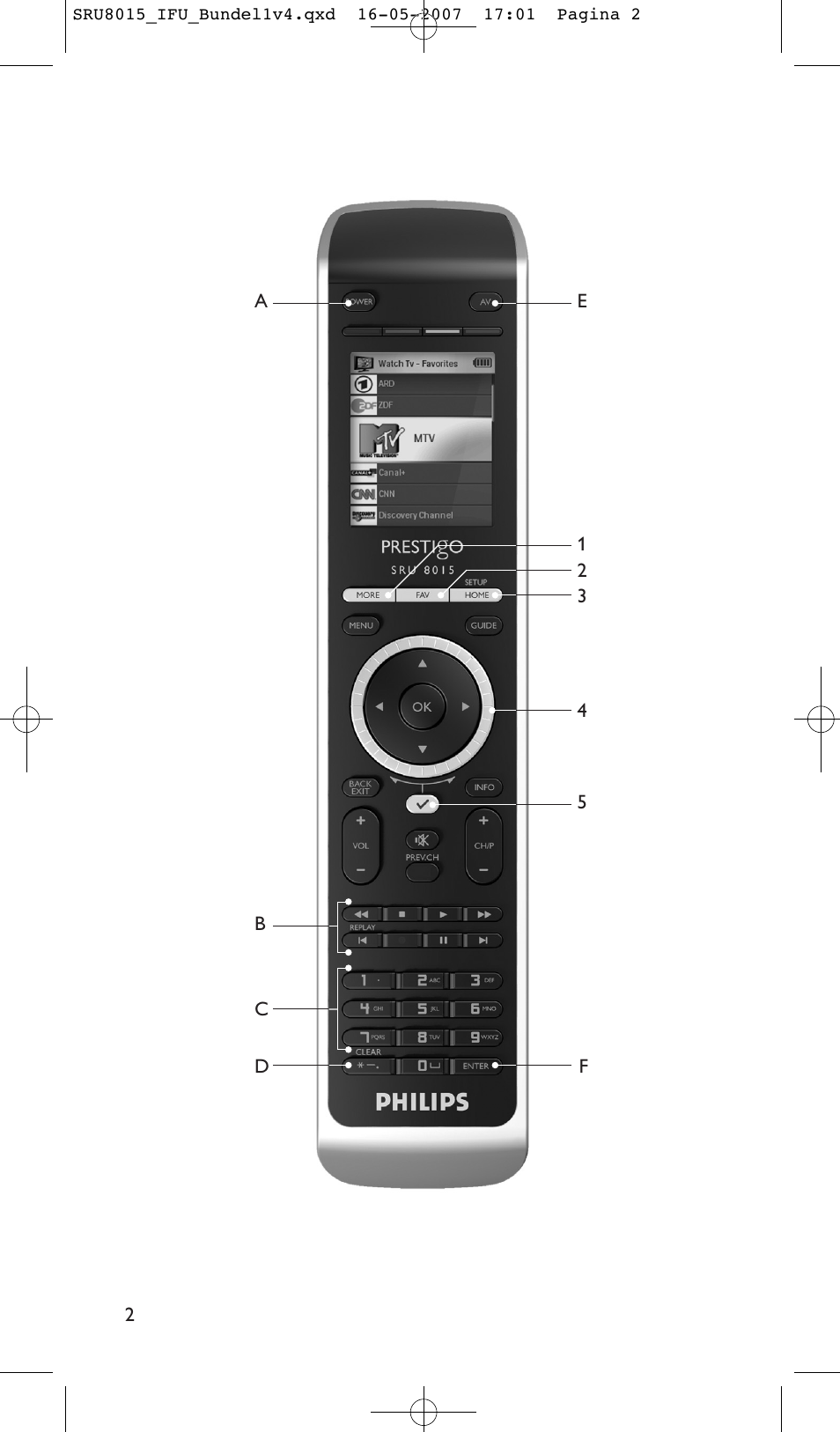 Philips SRU8015 User Manual | Page 2 / 112